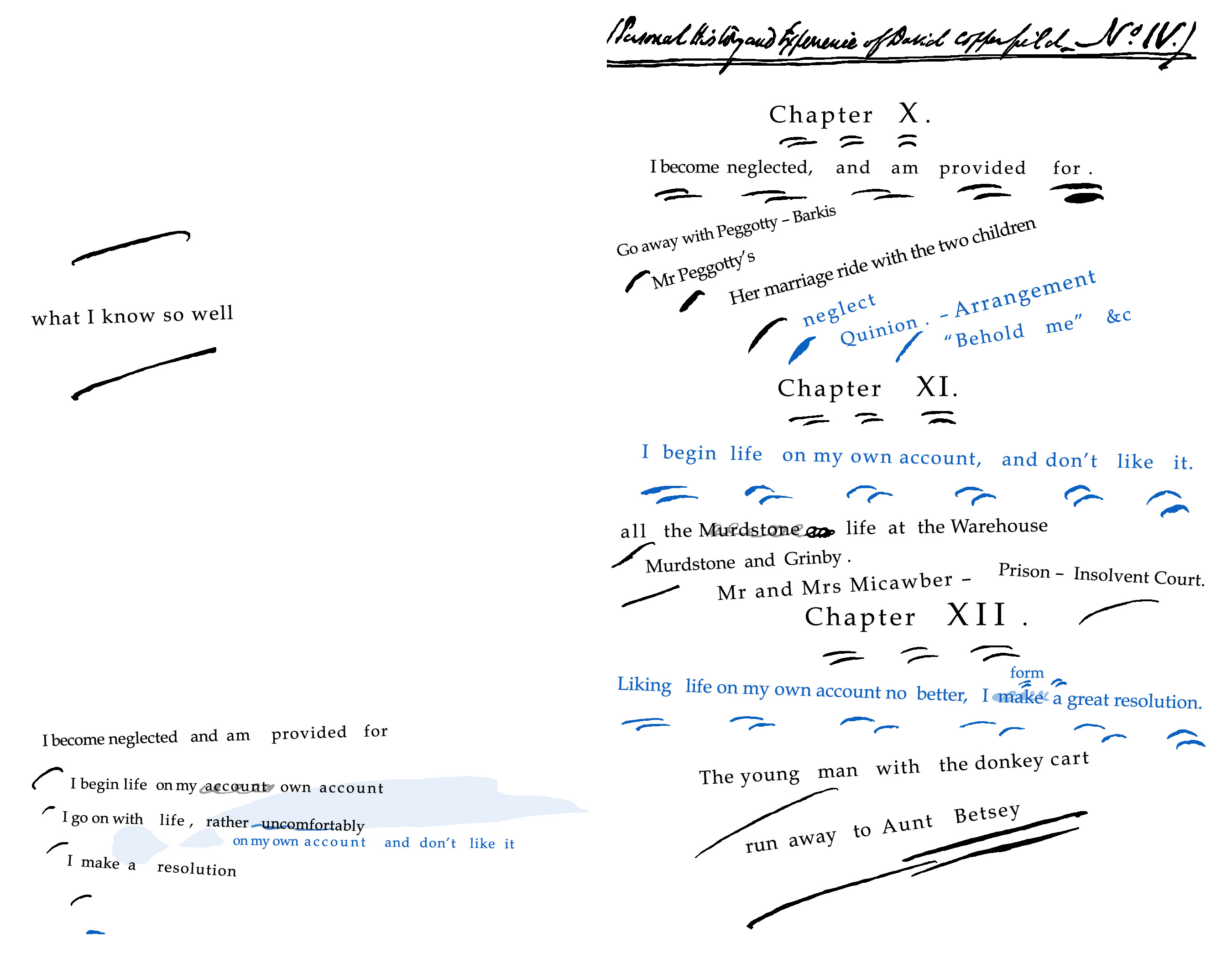 Image of Working Notes page